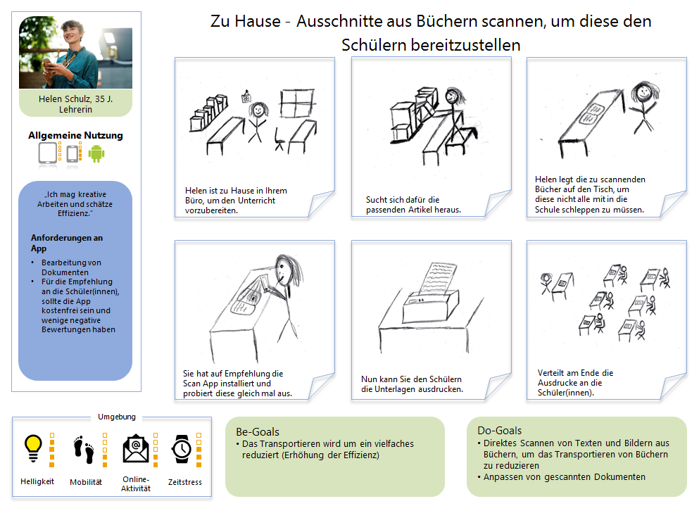 Das Storyboard Template